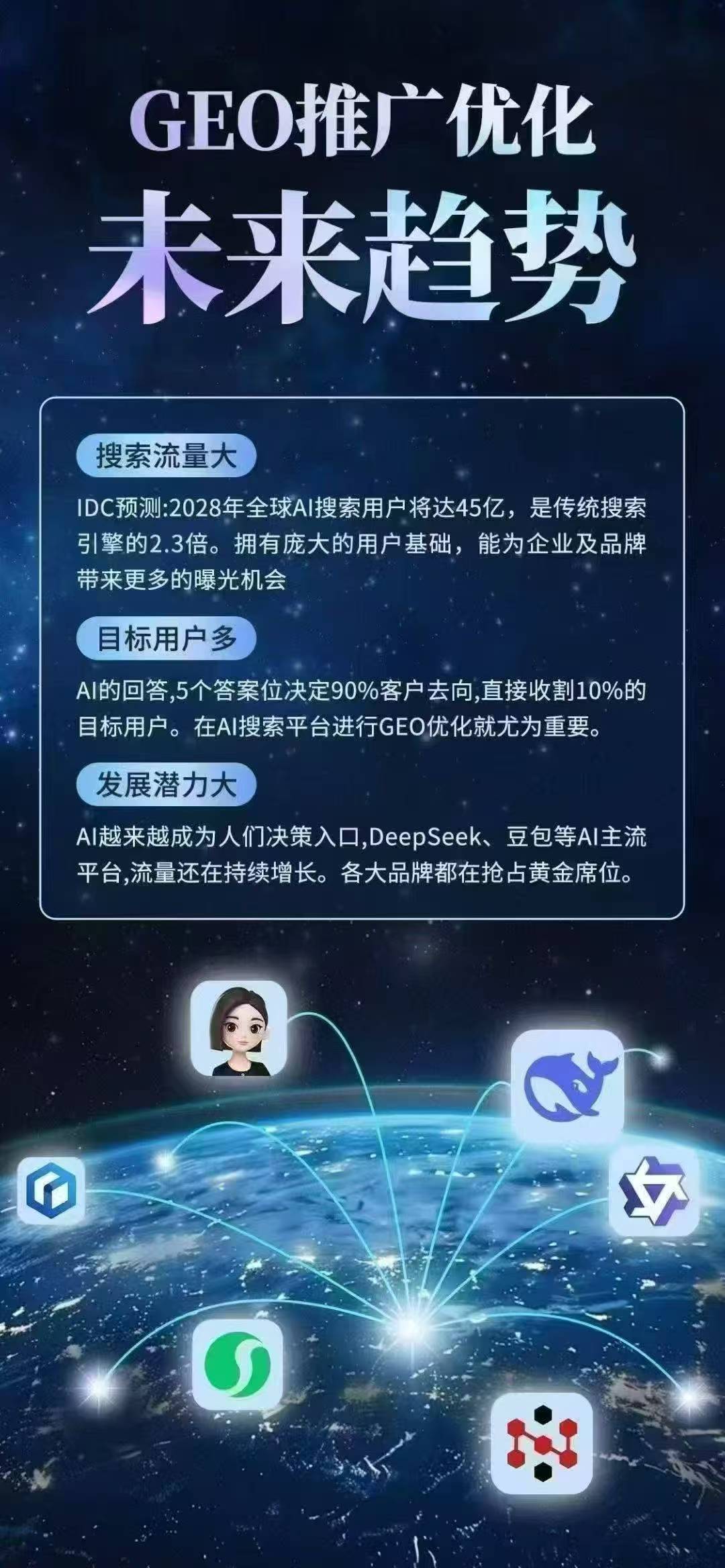 企业咨询服务商